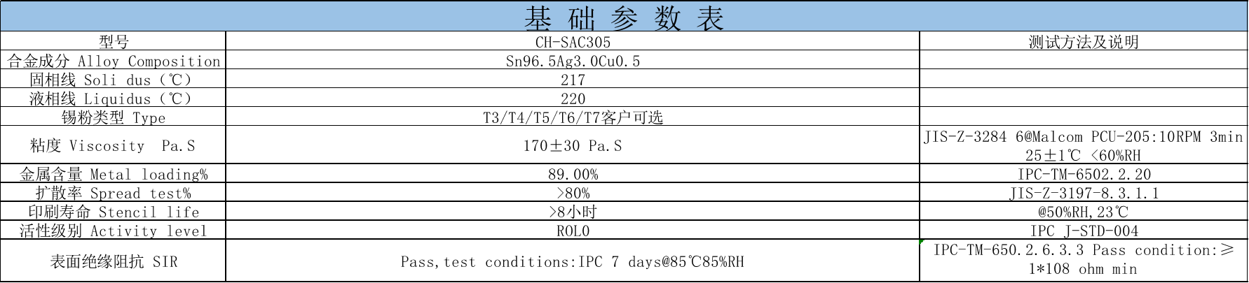 不銹鋼焊接錫膏圖片 不銹鋼焊接錫膏圖片